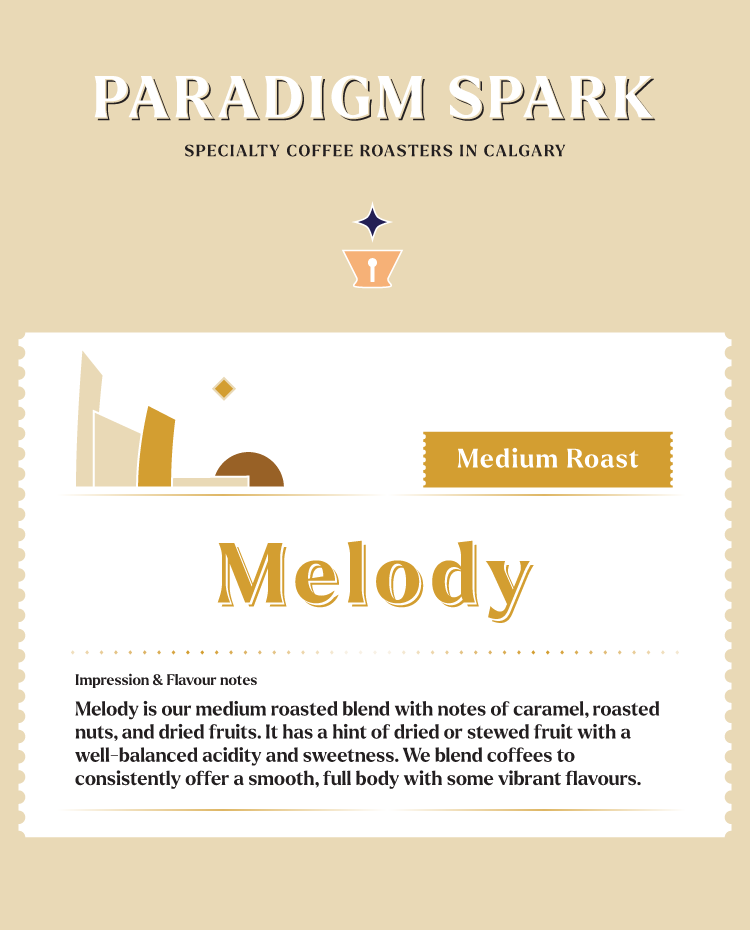 Medium Roast Blend - Melody