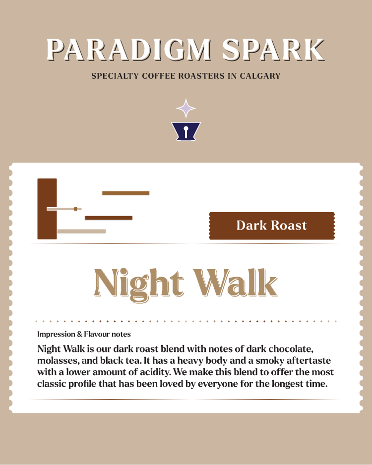 Dark Roast Blend - Night Walk